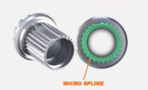 Micro Spline Nucleo